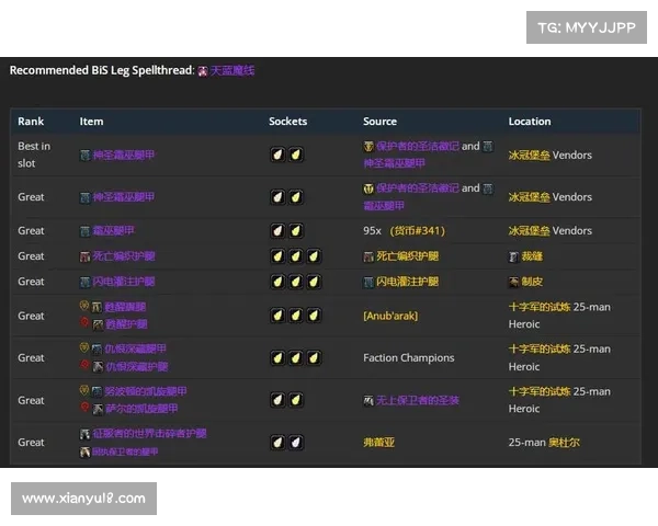 魔兽9.15奶萨快速练级攻略