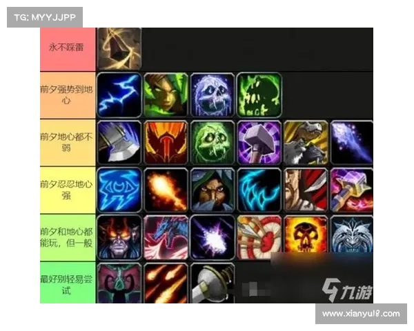 魔兽世界40级升级攻略：最快升级职业