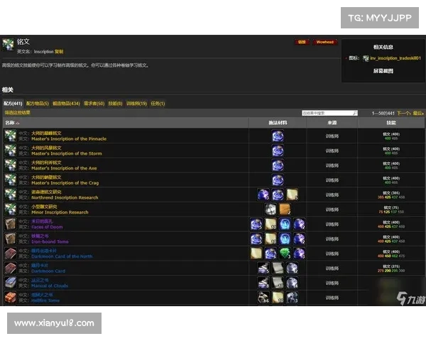 魔兽世界专业技能等级查询攻略